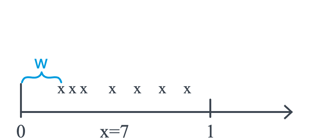 Stat Dev 15 Exponential, Gamma and Chi-Square Distributions – STAT 414 ...